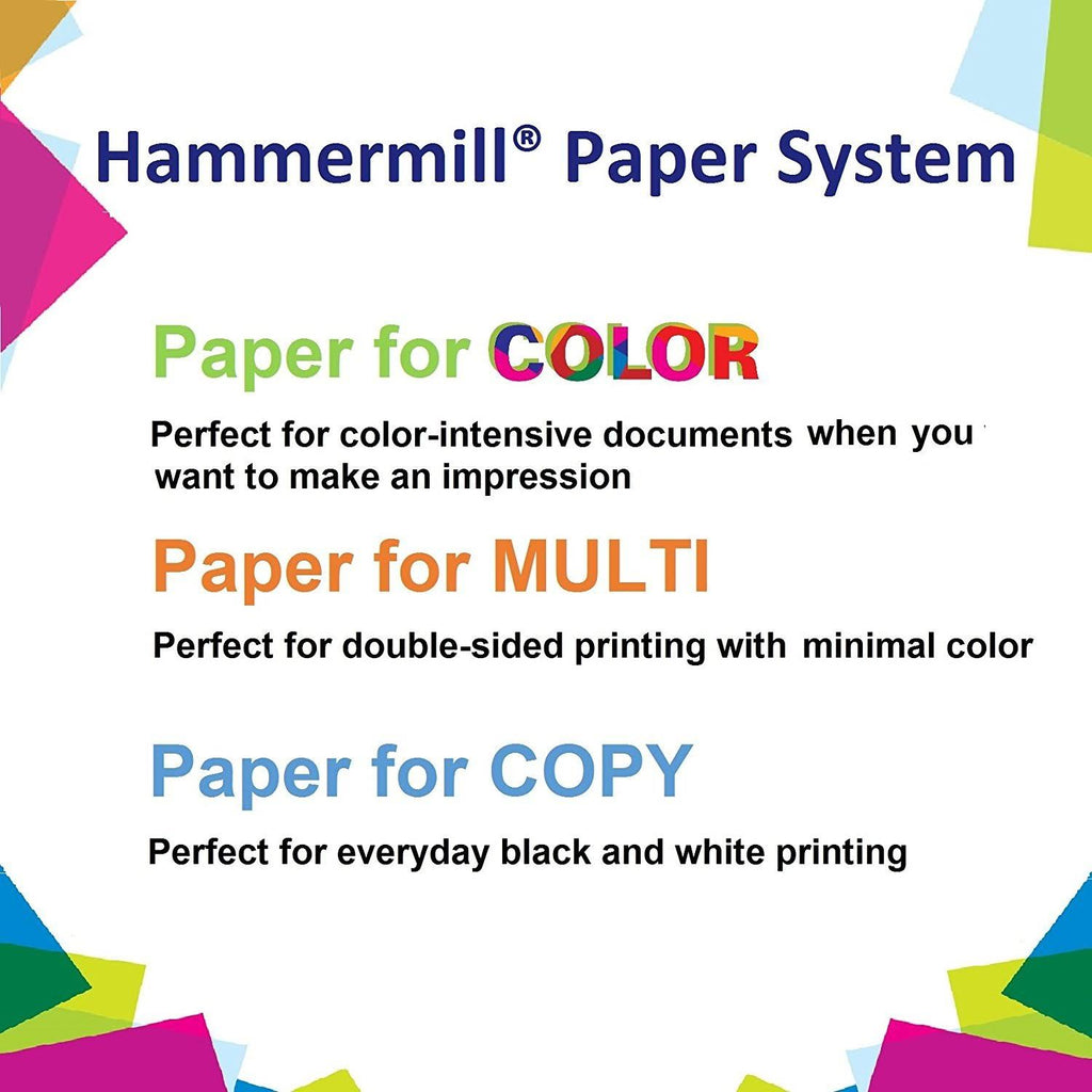 Premium Color Copy Paper 28lb Letter 100 Bright 6 Pack B14034