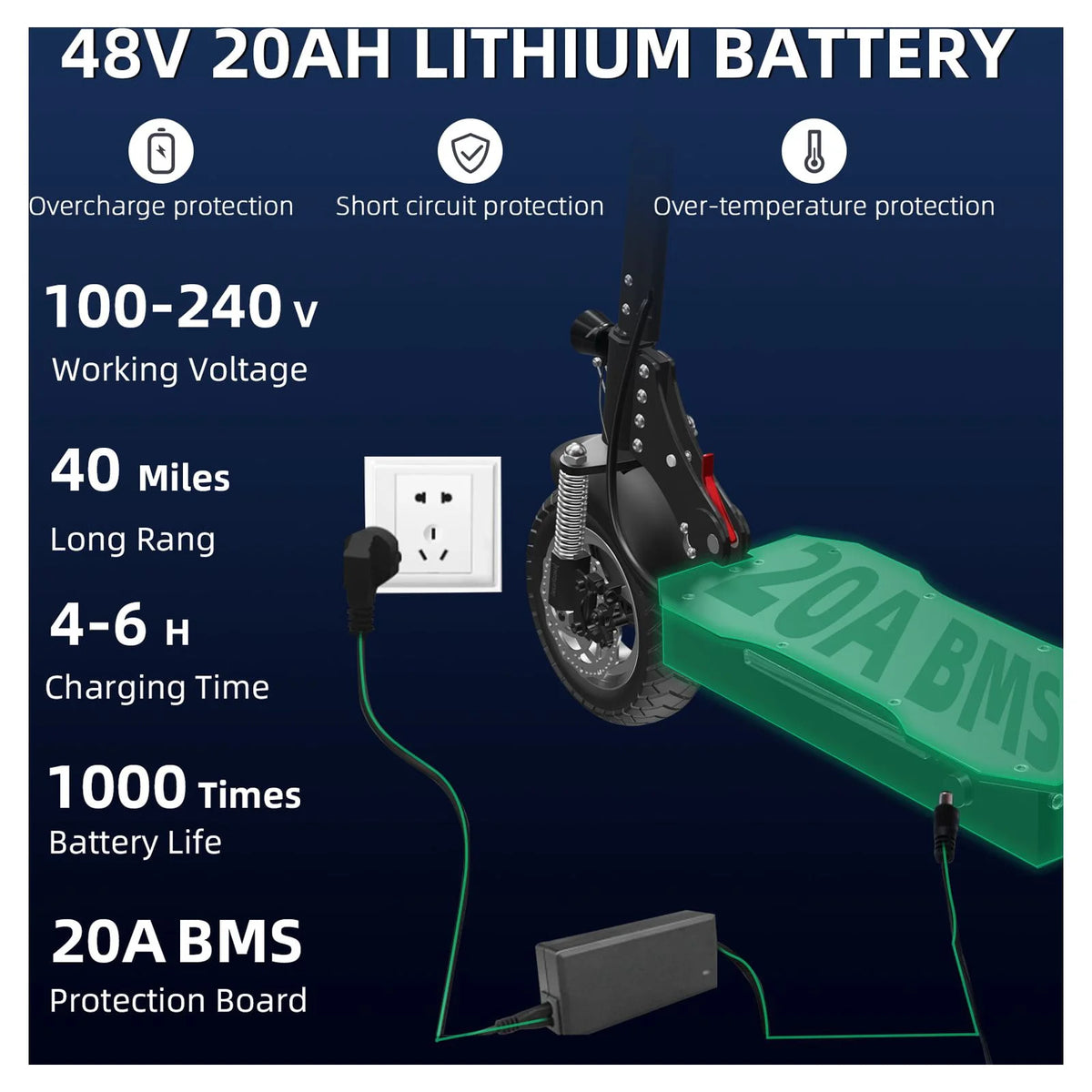 Electric Scooter with 10" Pneumatic Tire, 1600W Motor, 40 Miles Range G418533