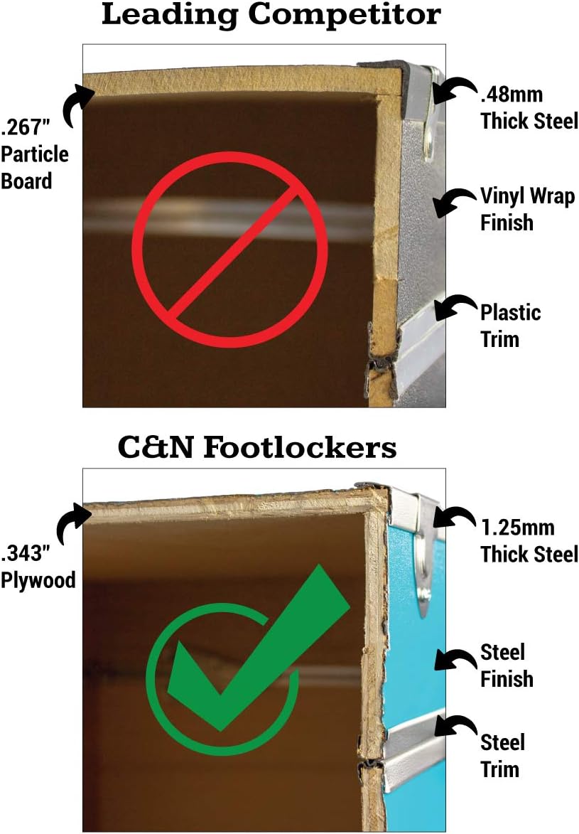 Slim Lockable Trunk with Cable Lock V808526