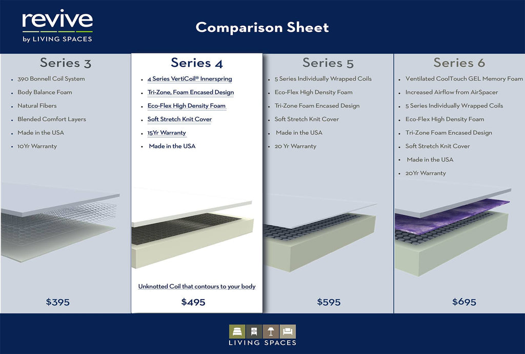 Twin Mattress with Foundation White Fabric Z50157