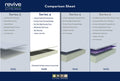 Twin Mattress with Foundation White Fabric Z50157
