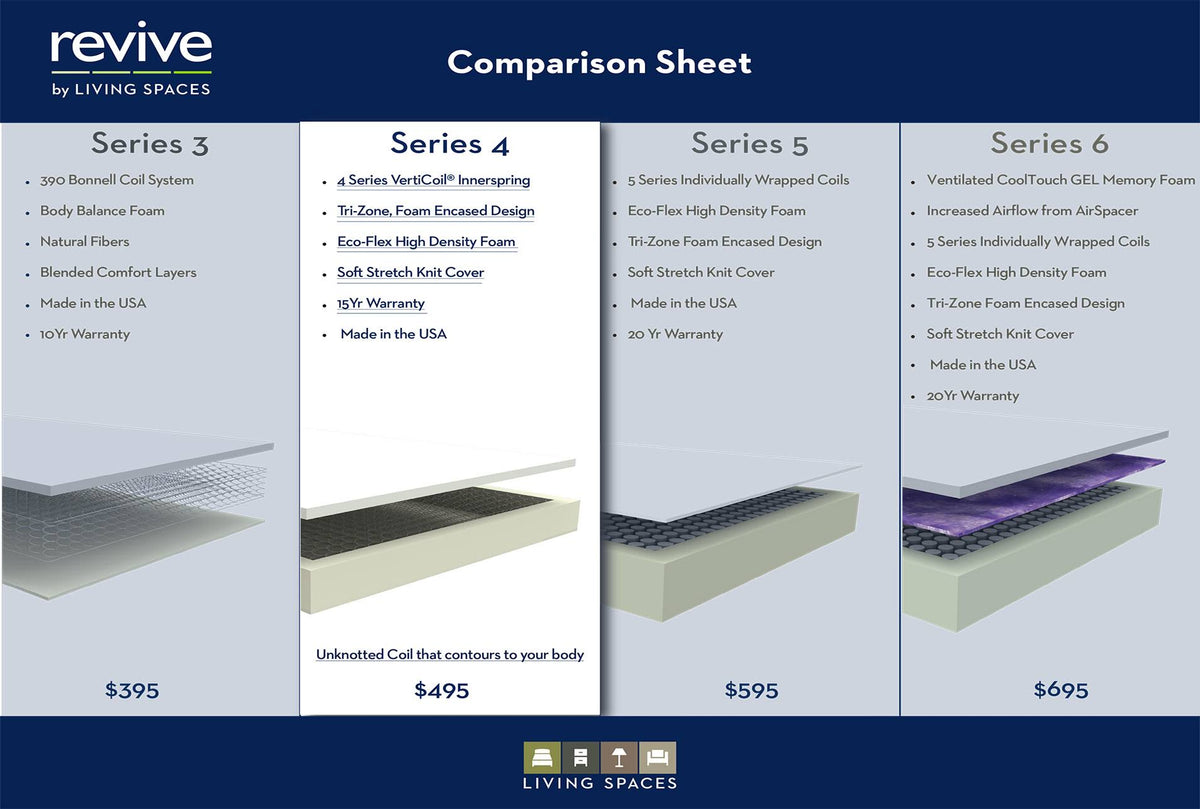 Twin Mattress with Foundation White Fabric Z50157