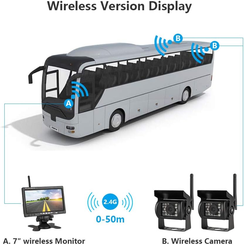 2pcs Wireless Vehicle Backup Cameras Plus 7 Monitor System N653156