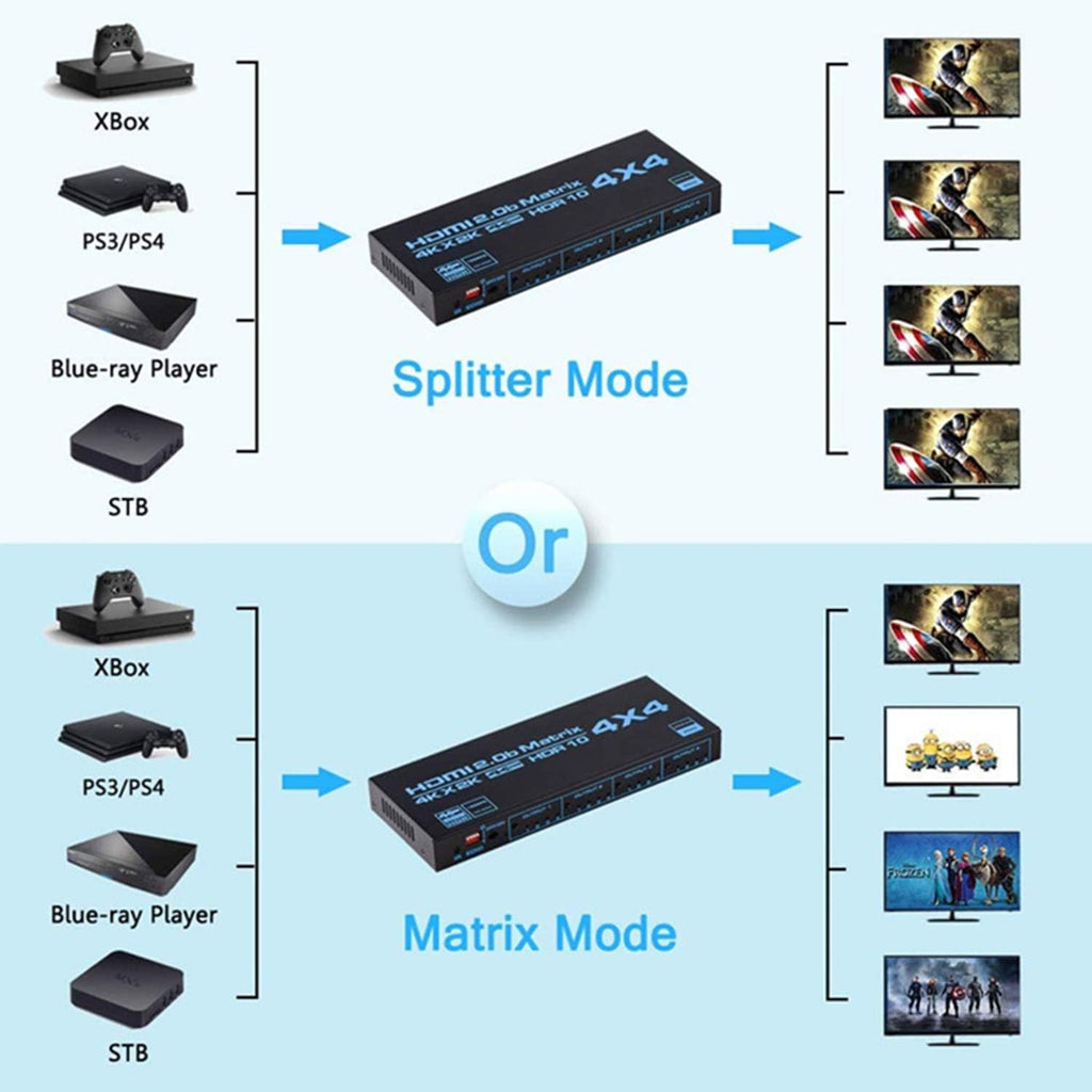 4K HDMI Matrix Switcher 4x4 with Infrared Remote Control L941779