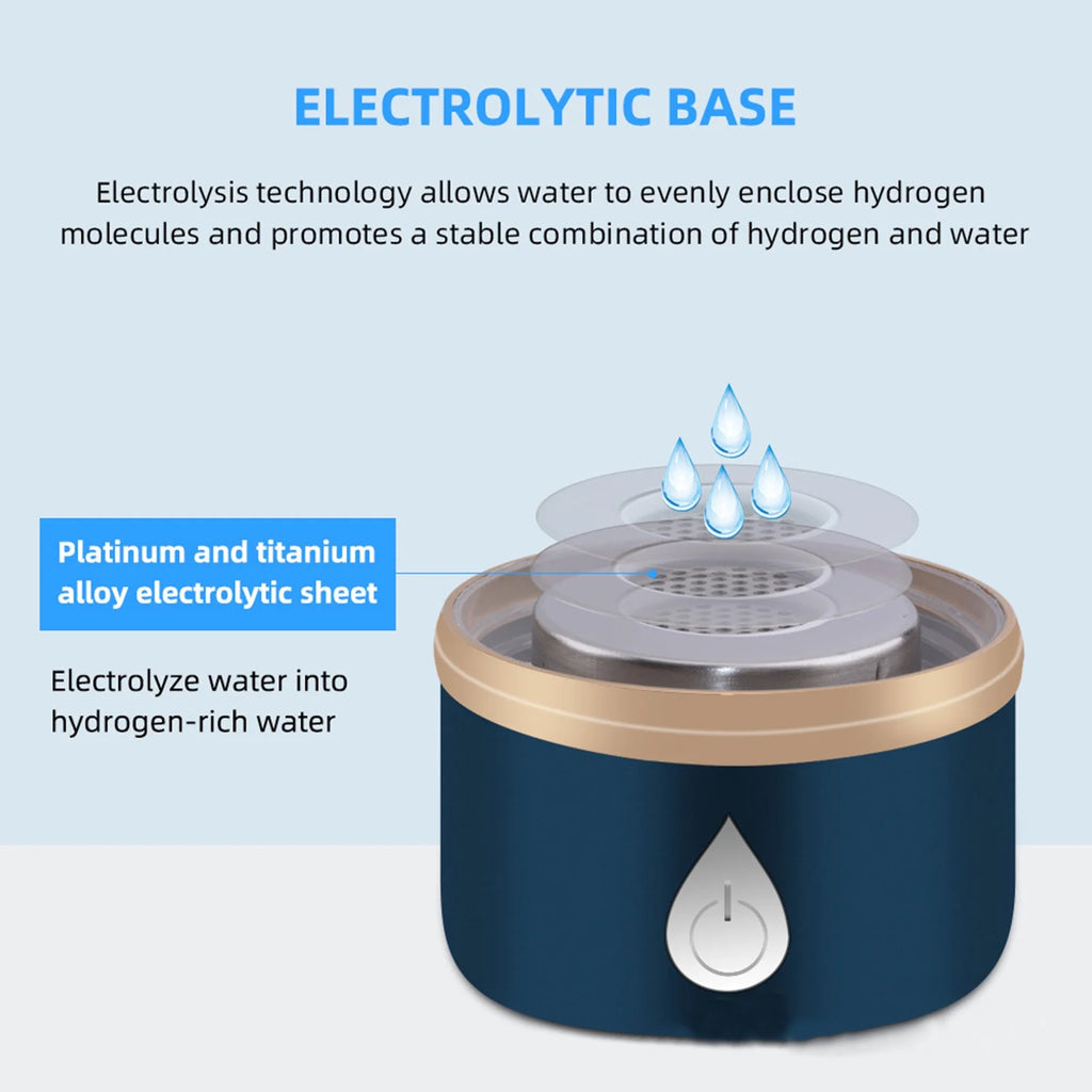 420ml Rechargeable Hydrogen Water Bottle Glass Cup I31568