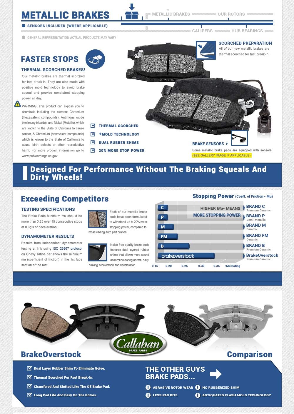 Black Drilled/Slotted Brake Disc Rotors with Metallic Brake Pads G5725