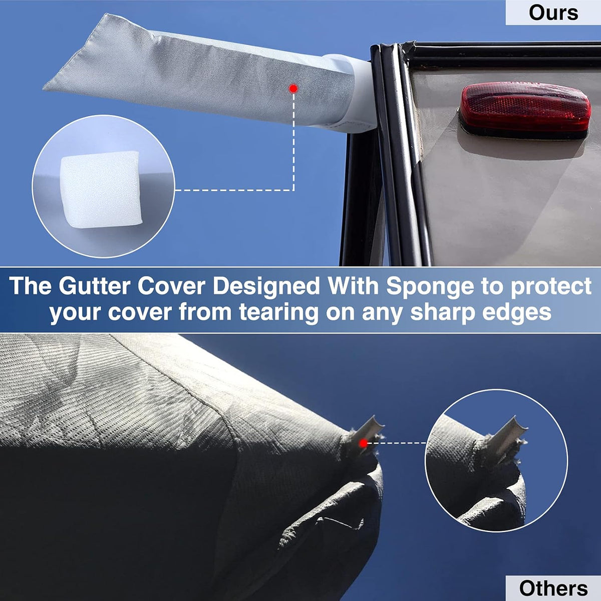 Upgraded Waterproof 500D Travel Trailer Cover with 4 Tire Covers, Tongue Jack Cover O242541