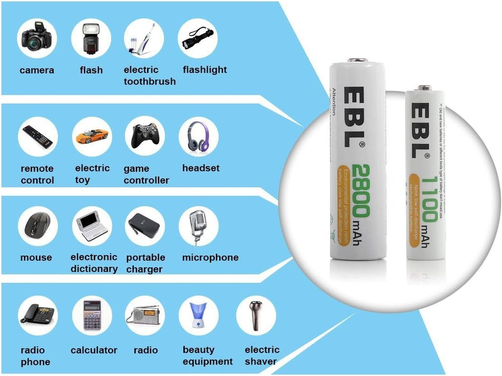 AA Rechargeable Batteries 2800mAh Ni-MH Pack of 28 N6157