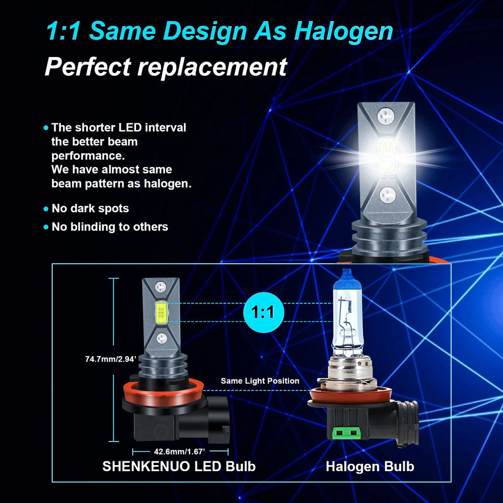 9005 High + H11 Low Beam + H11 Fog Beam LED Headlight Bulbs 6000K Cool White Z649109