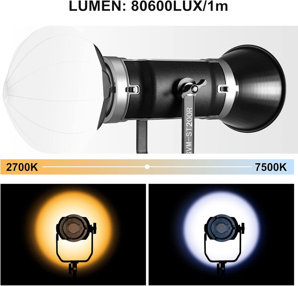 Dual Head Video Light 200W Bi-Color Continuous Lighting with Bowens, V-Mount, DMX, RGB, CRI97, 2700-7500K F1307