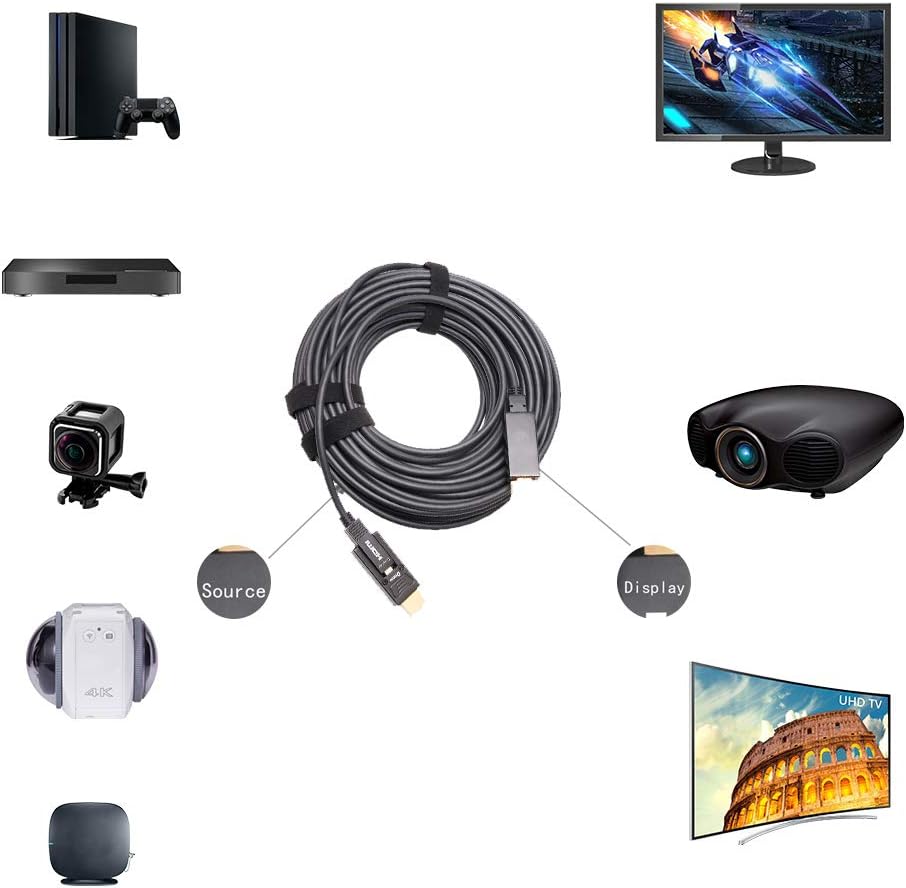 Fiber Optic HDMI Cable 100 Feet 4K 60Hz 18Gbps High Speed Ultra HD with Dual Micro HDMI and Standard HDMI Connector T719