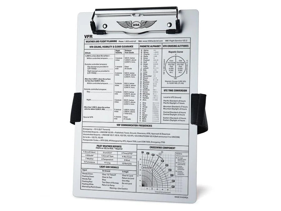 IFR Pilot Kneeboard K6424