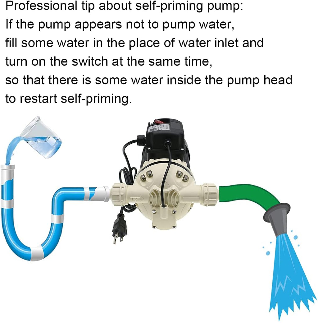 Industrial Water Pressure Pump, 9.2 GPM, 115VAC, 23PSI, 370W O272912