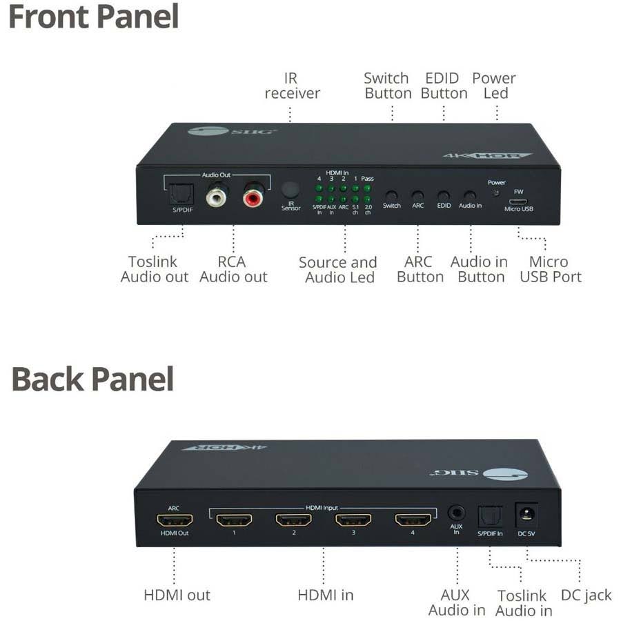 4x1 HDMI 2.0 4K 60Hz Switch with ARC Audio Extractor Q791