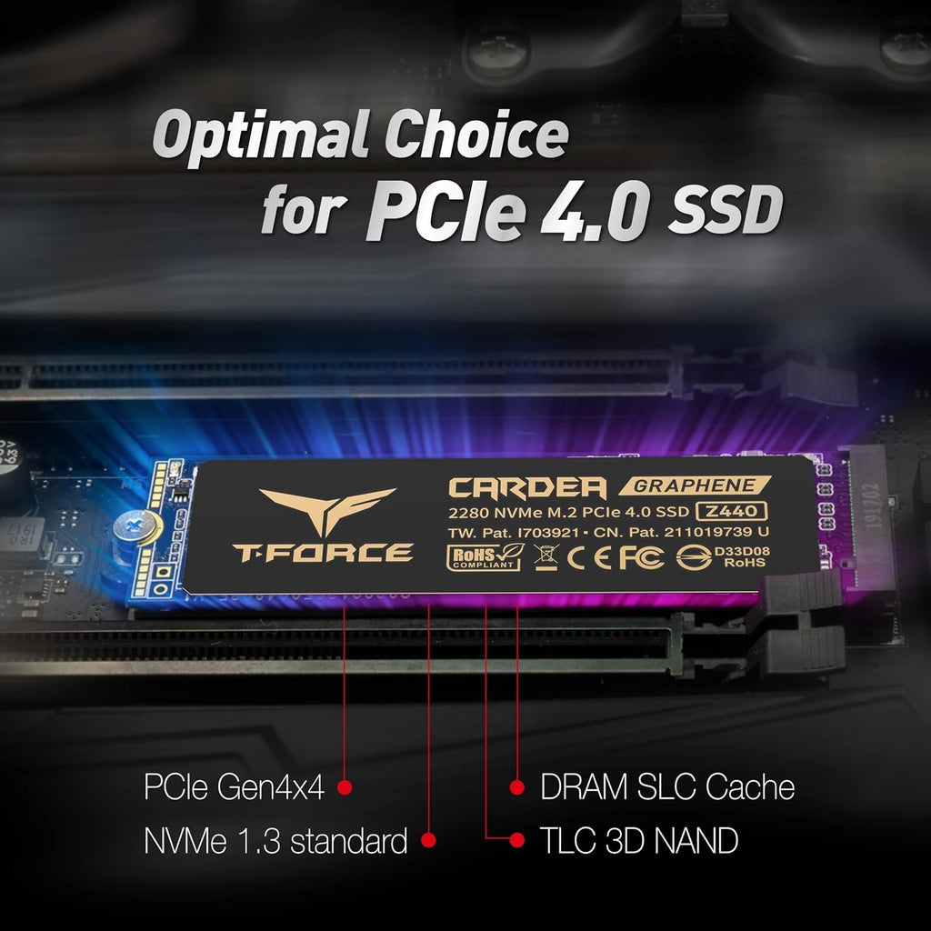 DDR5 32GB Kit (2x16GB) 5200MHz CL40 Desktop Memory Bundle with 1TB NVMe PCIe Gen4 M.2 2280 Gaming SSD C139