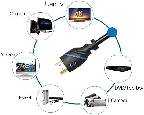 75ft High Speed HDMI Cable Male to Male with Ethernet Black Q757