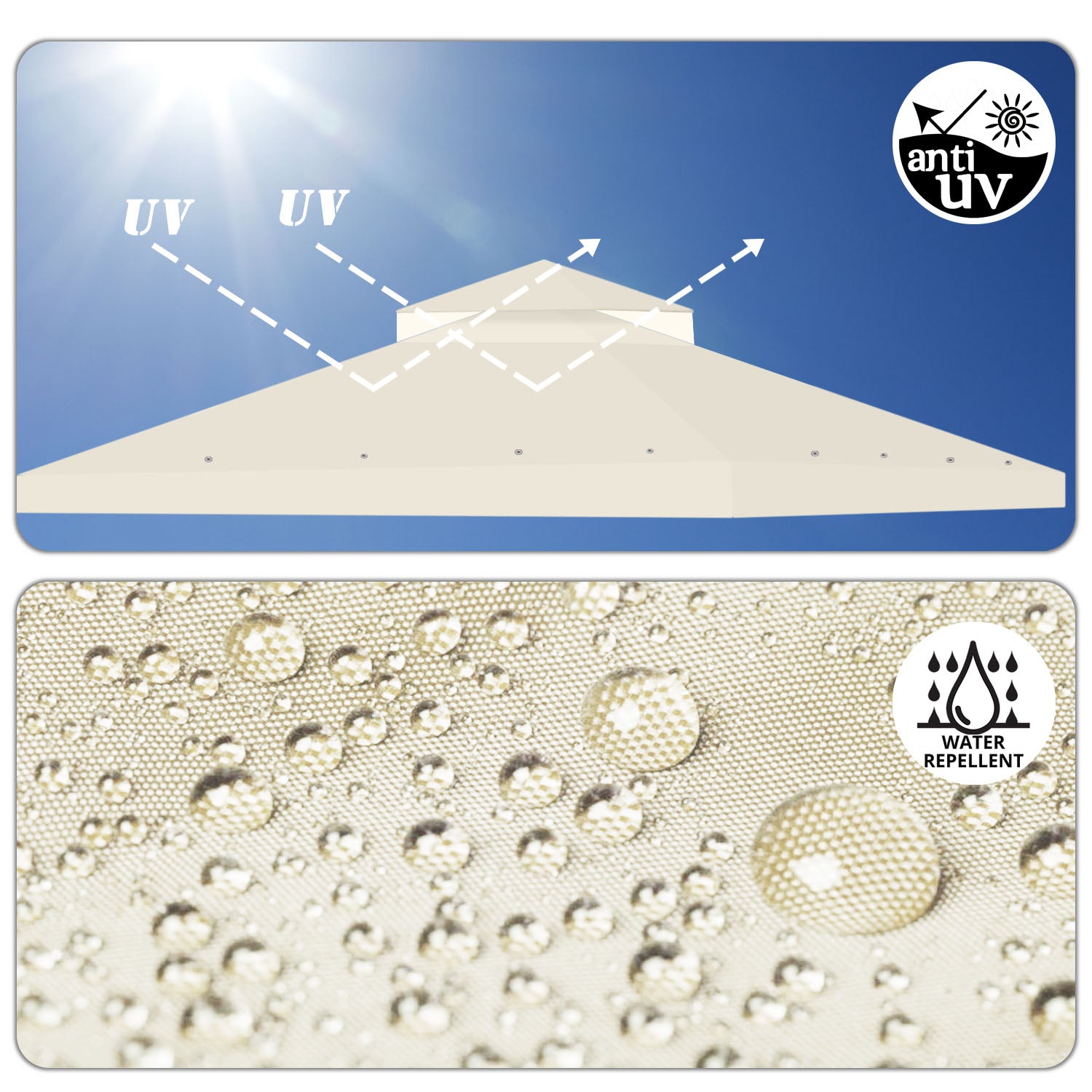 10 x 10 Feet Gazebo Canopy Top Replacement Cover with Plain Edge Polyester Y9739