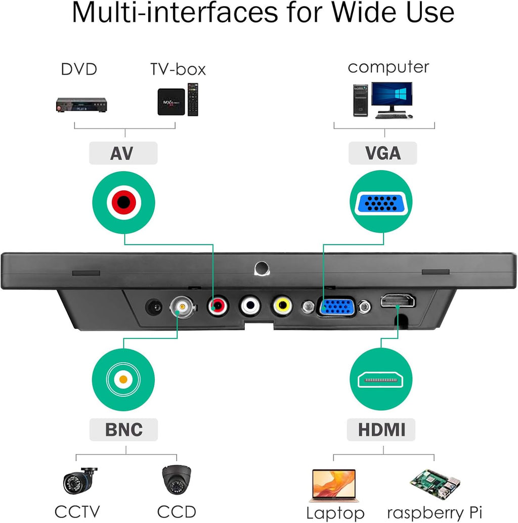 8 Inch IPS Metal Housing HDMI Monitor with Wall Bracket, Pack of 2 V152