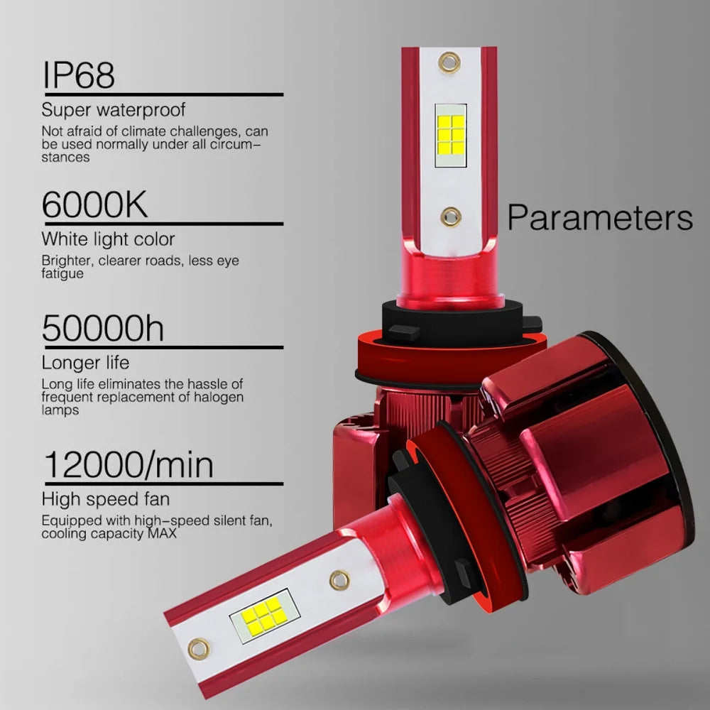 9005 High + H11 Low Beam + H11 Fog Beam LED Headlight Bulbs 6000K Cool White Z649109