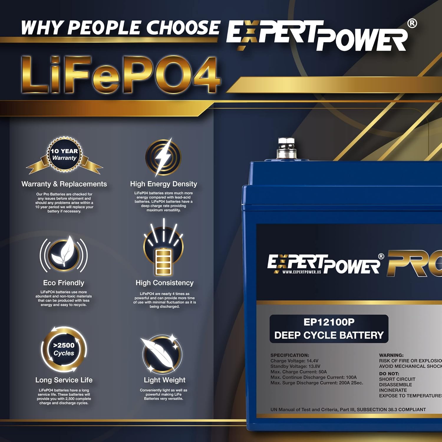 12V 100Ah PRO Lithium LiFePO4 Deep Cycle Rechargeable Battery with Built-in BMS W346973