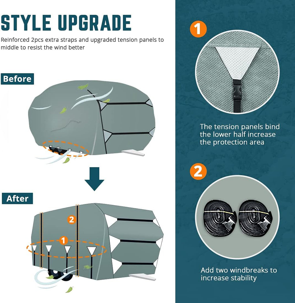 Extra-Thick 5 Layers Anti-UV Travel Trailer RV Cover with 2 Straps & 4 Tire Covers L660755