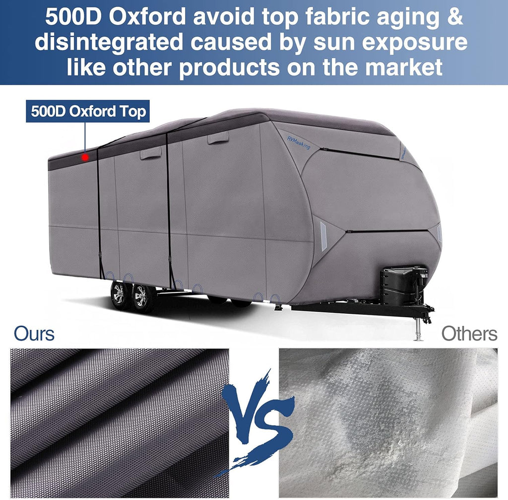 Upgraded Waterproof 500D Travel Trailer Cover with 4 Tire Covers, Tongue Jack Cover O242541