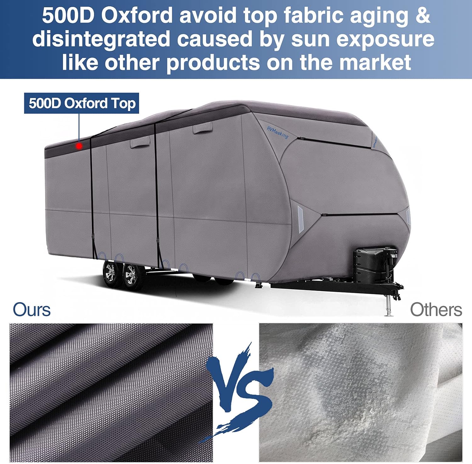 Upgraded Waterproof 500D Travel Trailer Cover with 4 Tire Covers, Tongue Jack Cover O242541