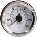 Dual Needle Gauge Pack of 2 M31959