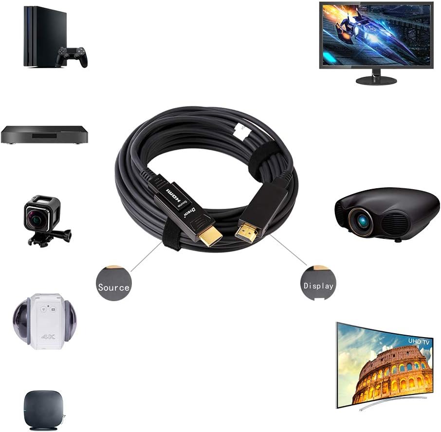 Fiber Optic HDMI Cable 100 Feet 4K 60Hz 18Gbps High Speed Ultra HD with Dual Micro HDMI and Standard HDMI Connector T719