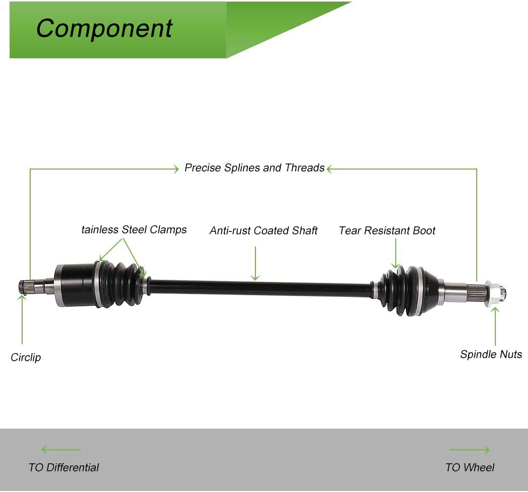 CV Axle Drive Shaft Assembly Front Right Pack of 2 L39435