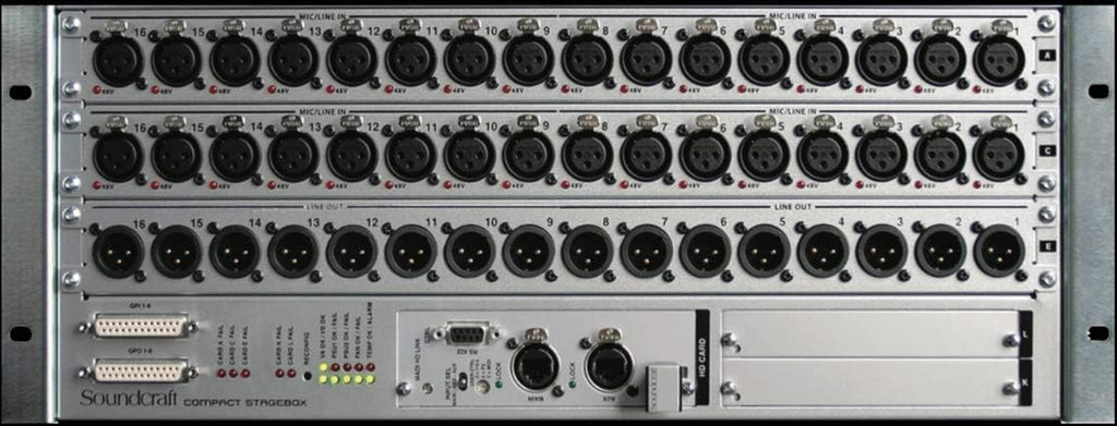 16-channel Digital Stagebox H76809