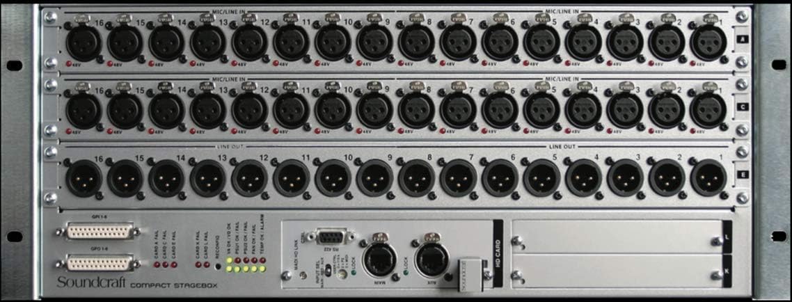 16-channel Digital Stagebox H76809