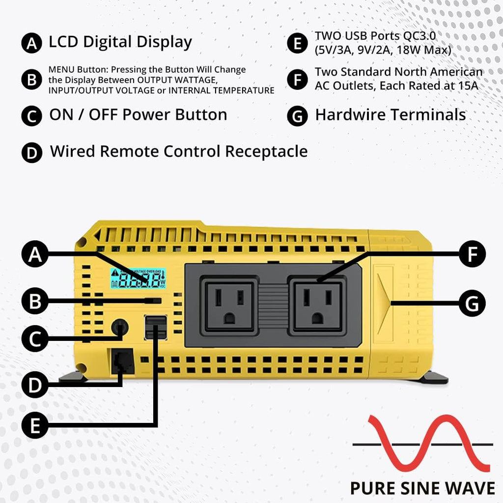 2000 Watt 12V Pure Sine Power Inverter Dual USB & AC Outlets K276306