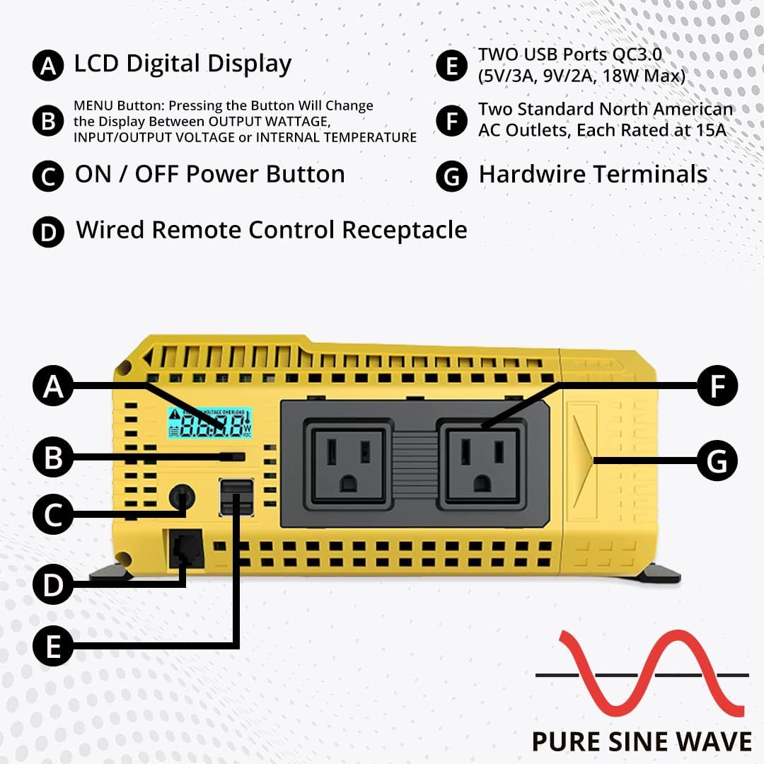 2000 Watt 12V Pure Sine Power Inverter Dual USB & AC Outlets K276306