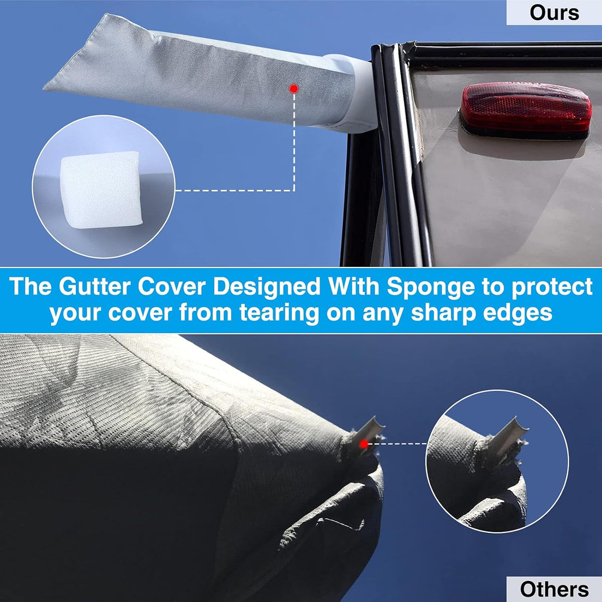 Rip-Stop Waterproof Polyester 5th Wheel RV Cover Pack of 2 W90664