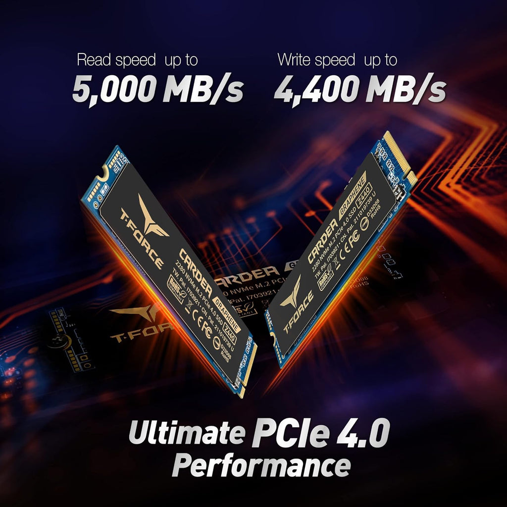 DDR5 32GB Kit (2x16GB) 5200MHz CL40 Desktop Memory Bundle with 1TB NVMe PCIe Gen4 M.2 2280 Gaming SSD C139