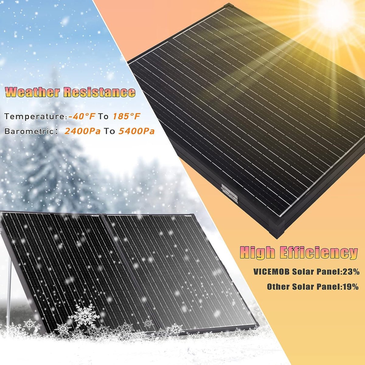 200 Watt 12 Volt Monocrystalline Portable Foldable Solar Panel Suitcase with Waterproof 30A Charger Controller T7440