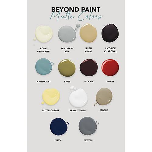 Cabinet or Furniture Restoration Paint Kit with Combination Primer Q1039