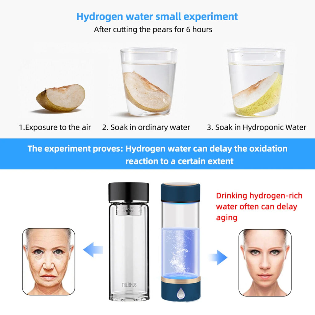 420ml Rechargeable Hydrogen Water Bottle Glass Cup I31568