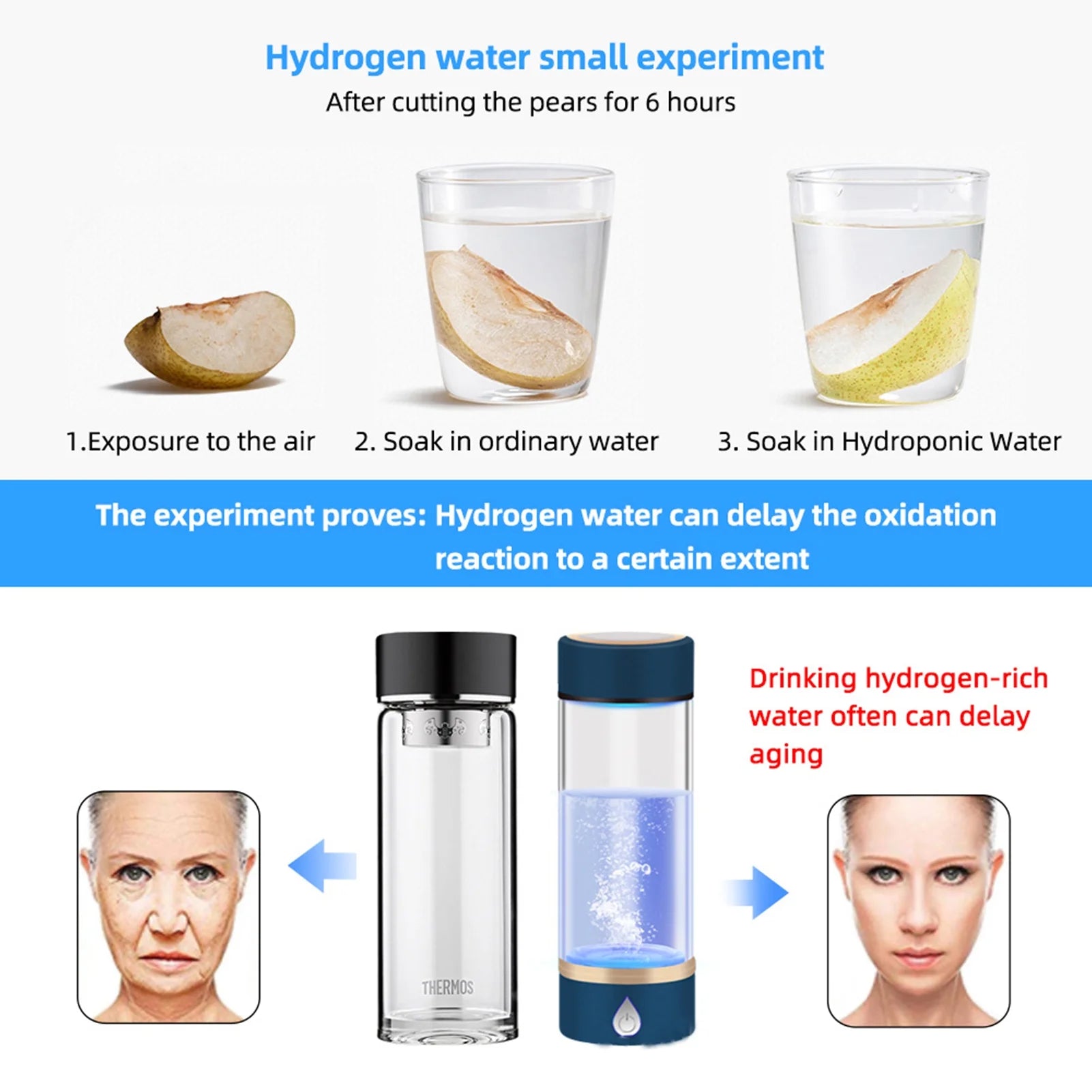 420ml Rechargeable Hydrogen Water Bottle Glass Cup I31568