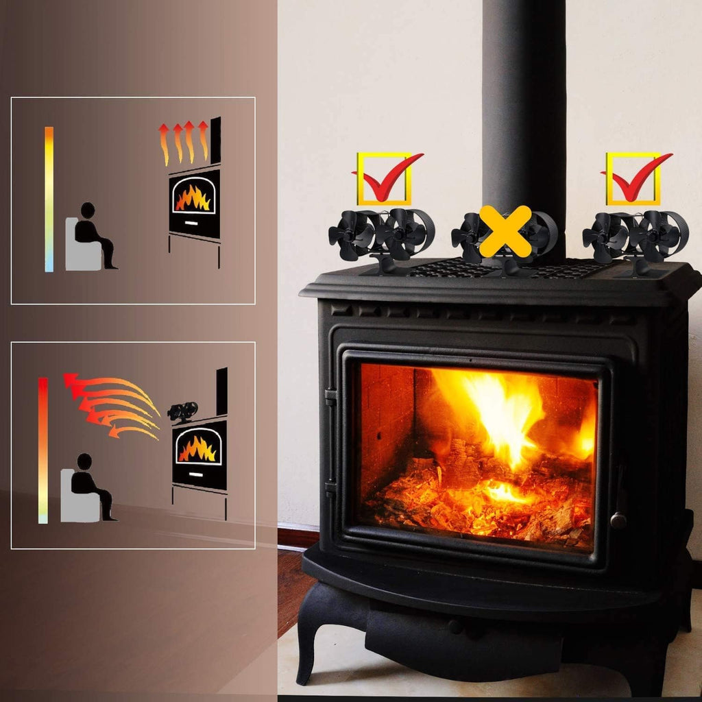 Wood Stove Fan with Thermometer Pack of 2 D260