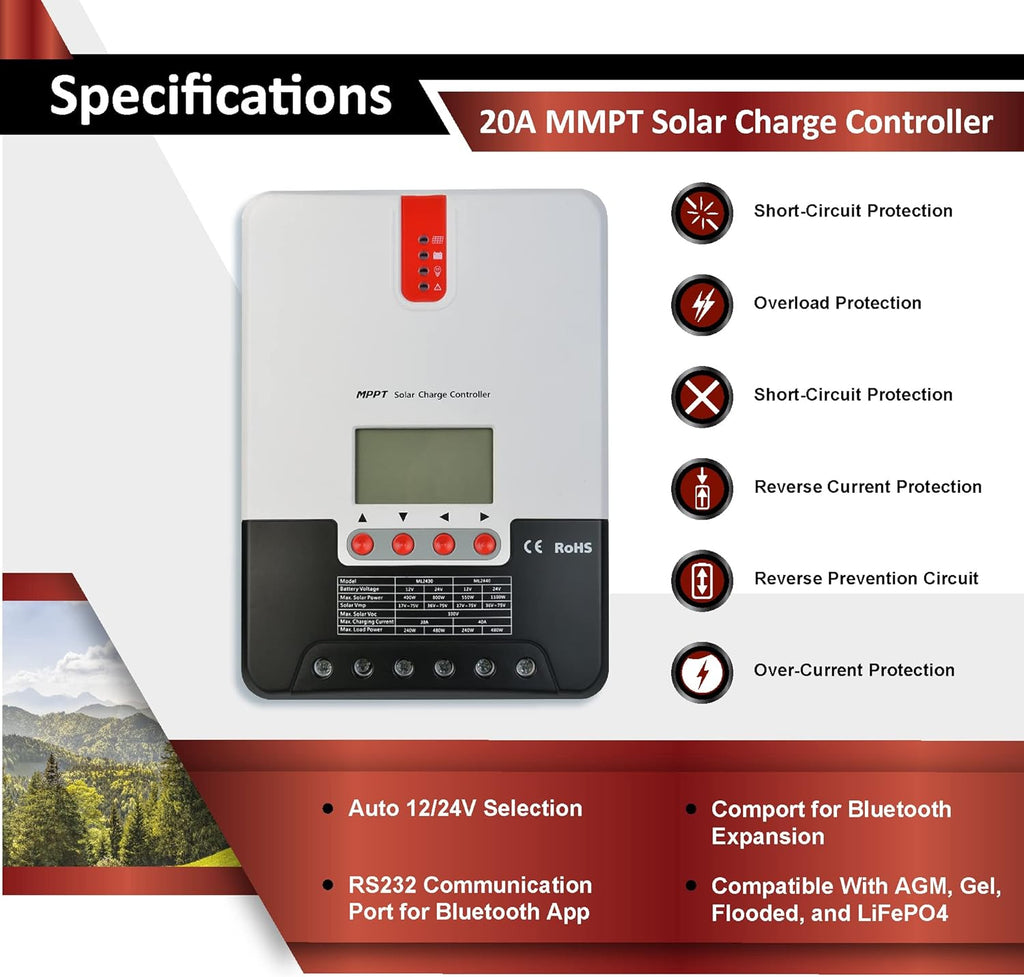 1.3KWH 12V Solar Power System Kit with 300W Mono Solar Panels, 30A MPPT Charge Controller, 2KW Pure Sine Wave Inverter I471716