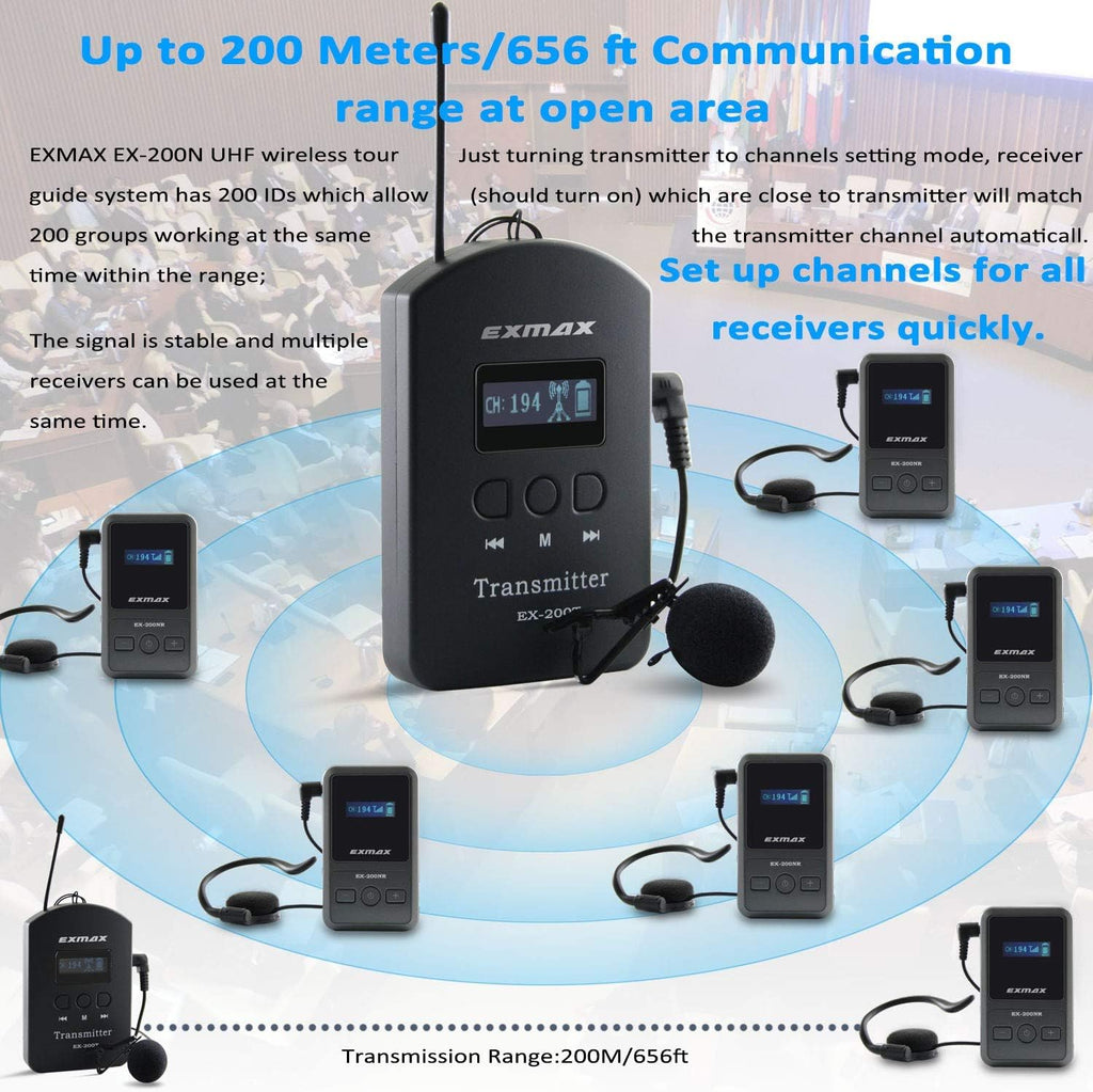 UHF Wireless Tour Guide Audio Transmission Set, 200 Channels, 1 Transmitter & 10 Receivers X323