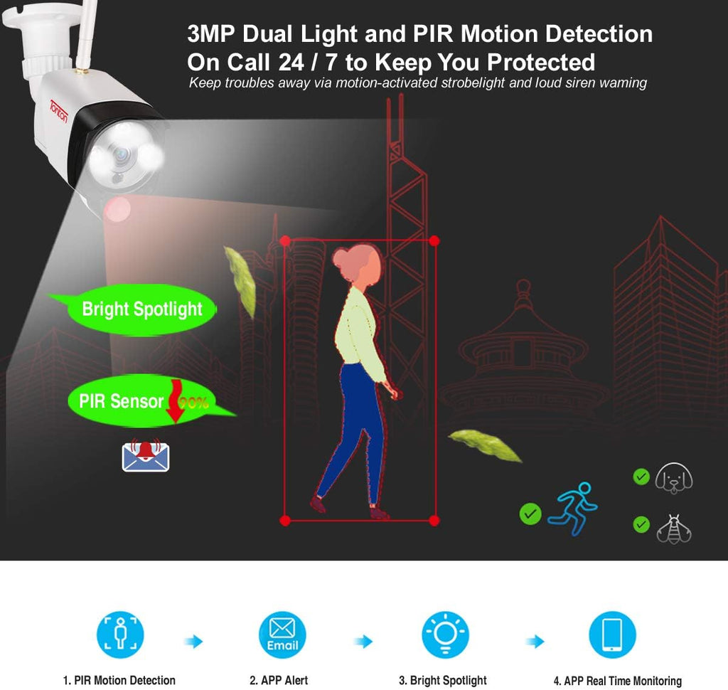 8CH 5MP NVR with 2TB HDD and 8PCS 3MP Outdoor Bullet Cameras with PIR Sensor, Floodlight, White H78466