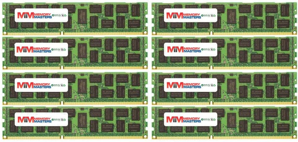 32GB (8x4GB) DDR3-1333MHz PC3-10600 ECC RDIMM Registered Memory Y16294