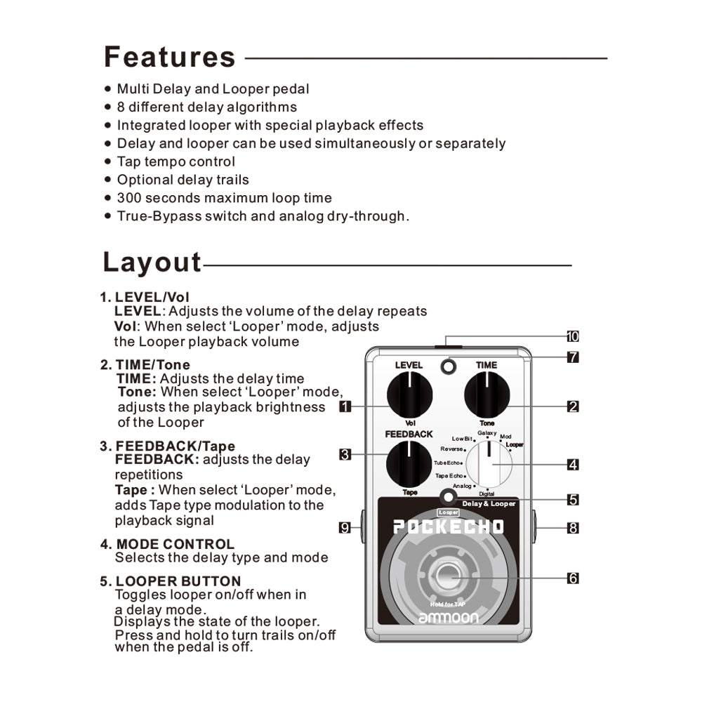 Delay & Looper Effect Pedal, 8 Delay Effects, 300s Loop Time, Tap Tempo, True Bypass E834