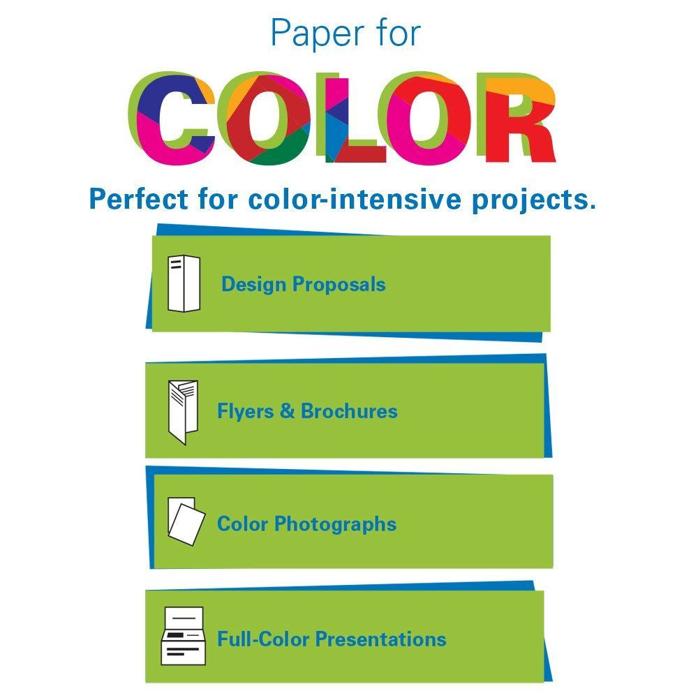 Premium Color Copy Paper 28lb Letter 100 Bright 6 Pack B14034