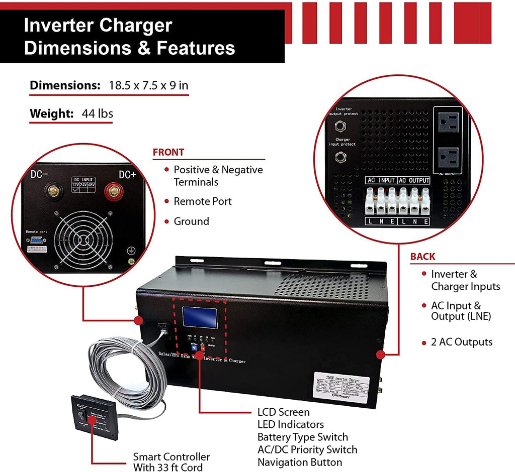 1.3KWH 12V Solar Power System Kit with 300W Mono Solar Panels, 30A MPPT Charge Controller, 2KW Pure Sine Wave Inverter I471716