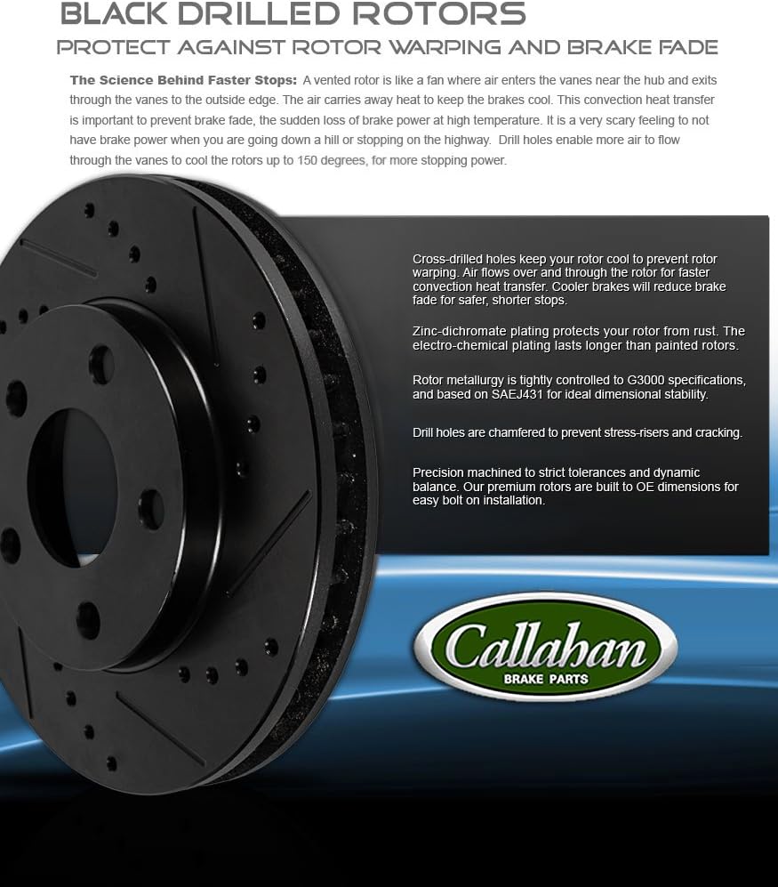 Black Drilled/Slotted Brake Disc Rotors with Metallic Brake Pads G5725