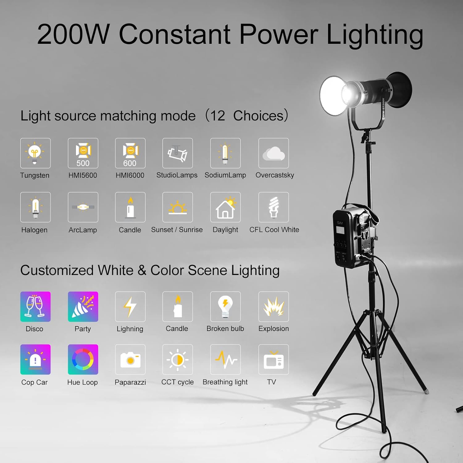Dual Head Video Light 200W Bi-Color Continuous Lighting with Bowens, V-Mount, DMX, RGB, CRI97, 2700-7500K F1307